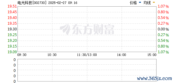 R图 002730_0