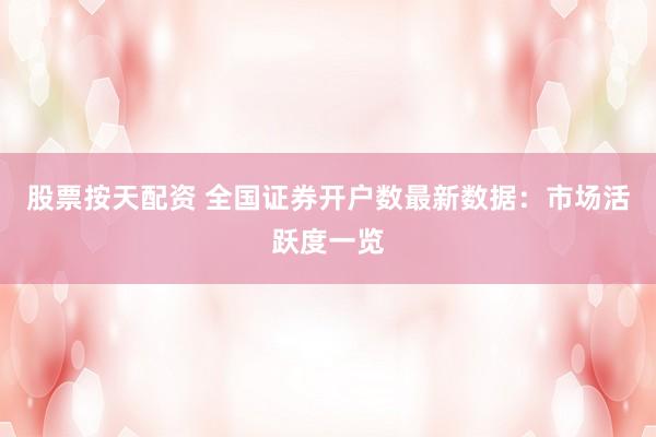 股票按天配资 全国证券开户数最新数据：市场活跃度一览